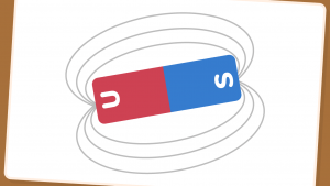 Magnet dan Medan Magnet