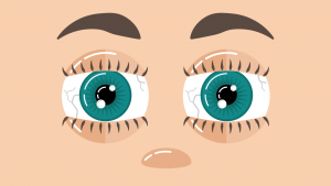 Bagian Mata dan Fungsinya