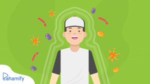 Sistem Imunitas Tubuh