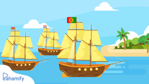 Kolonialisme dan Imperialisme