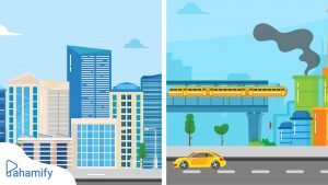 Geografi - Makna Negara Maju dan Negara Berkembang