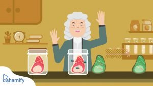 Biologi - Asal-usul Kehidupan