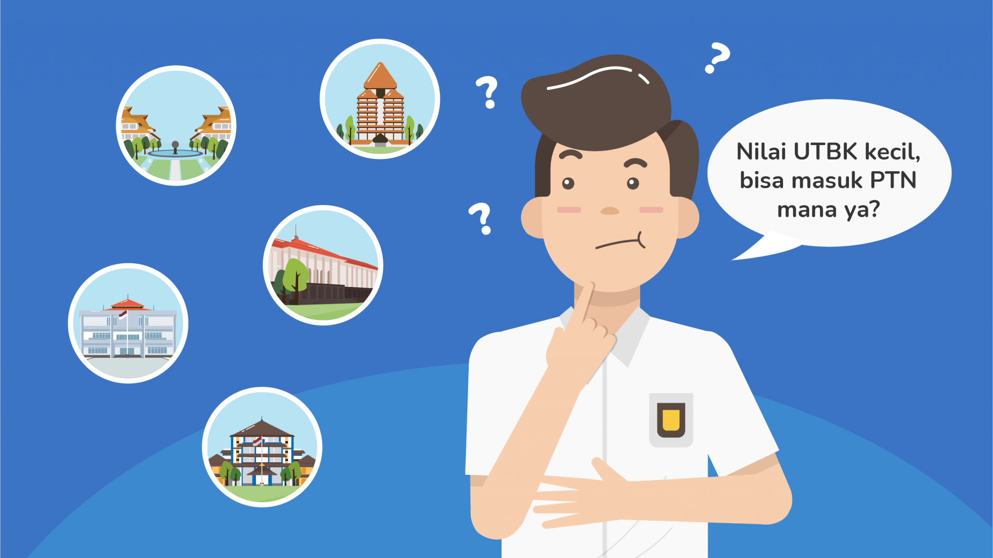 Mengenal Passing Grade Keketatan Dan Daya Tampung Sbmptn