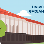 Daya Tampung UGM (Universitas Gadjah Mada) pada SNMPTN dan SBMPTN 2021, serta Jumlah Peminatnya