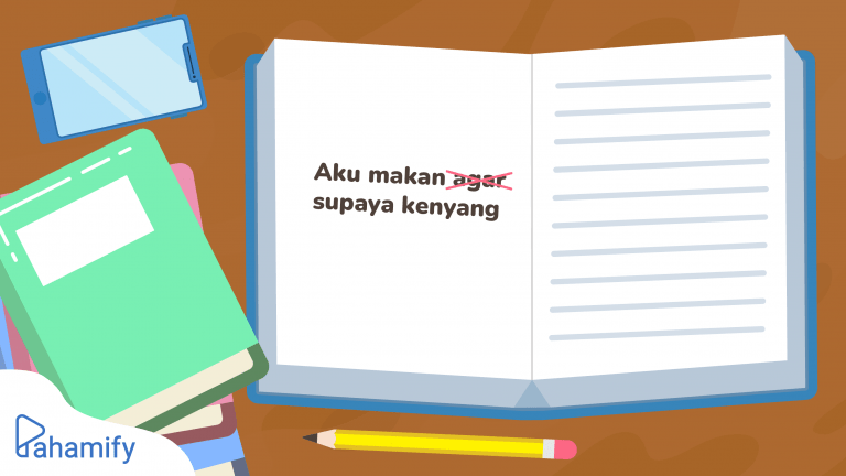 Mengenal Kalimat Efektif Bahasa Indonesia Dan Contoh Soalnya