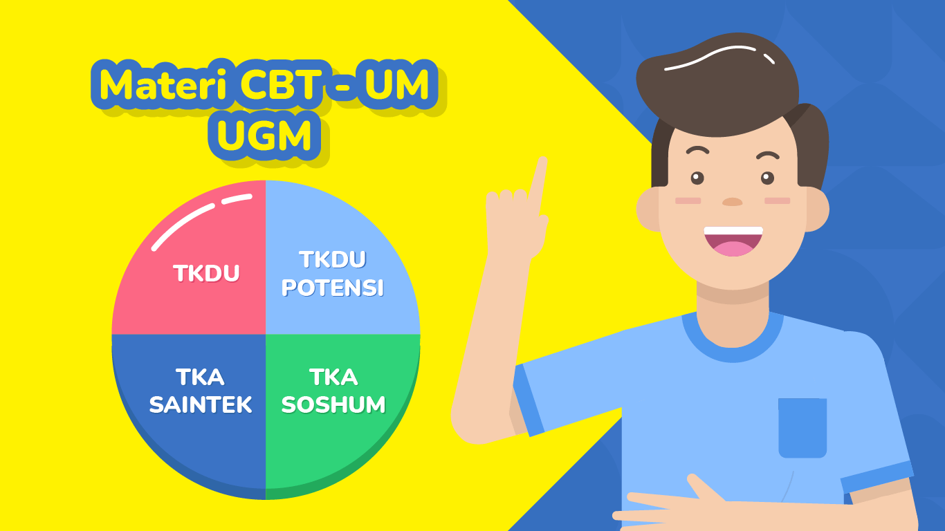 Biaya Pendaftaran UM UGM: Panduan Lengkap Biaya Pendaftaran UM UGM: Panduan Lengkap